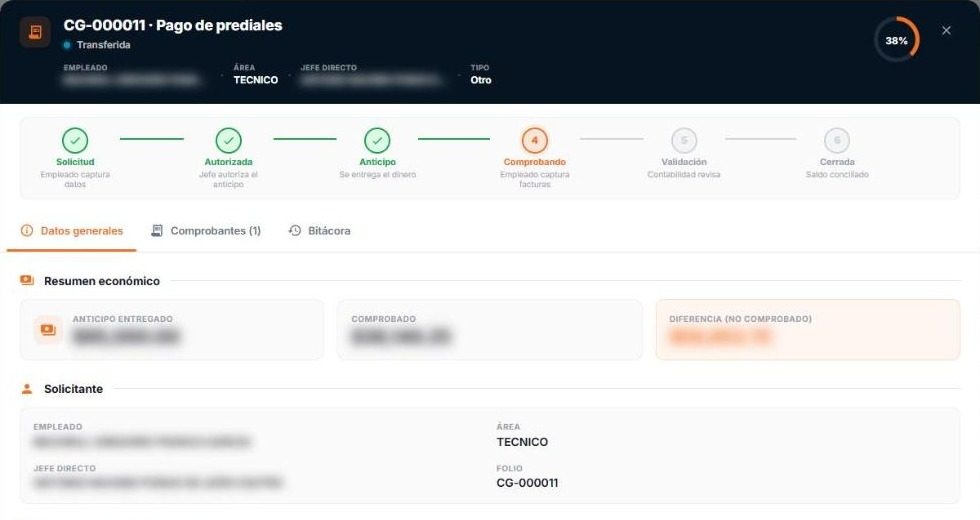 Pantalla del ERP: seguimiento de una comprobación de gastos por etapas